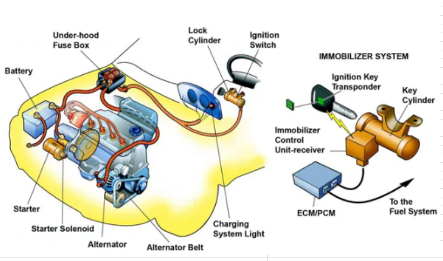 ./imgBackup/Diag/ElectricalImg.PNG